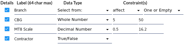 KeyRingDynTags.png